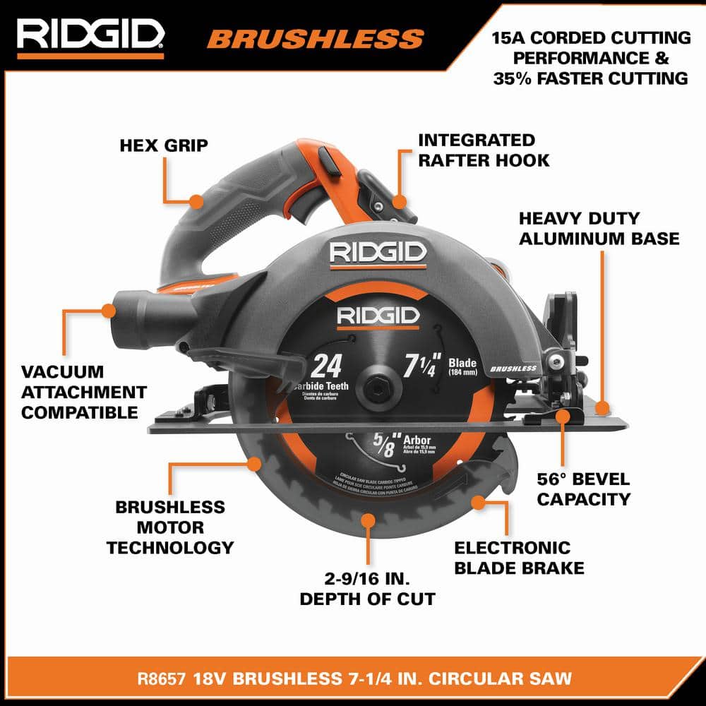 18V Brushless Cordless 7-1/4 in. Circular Saw Kit with 4.0 Ah MAX Output Battery and Charger