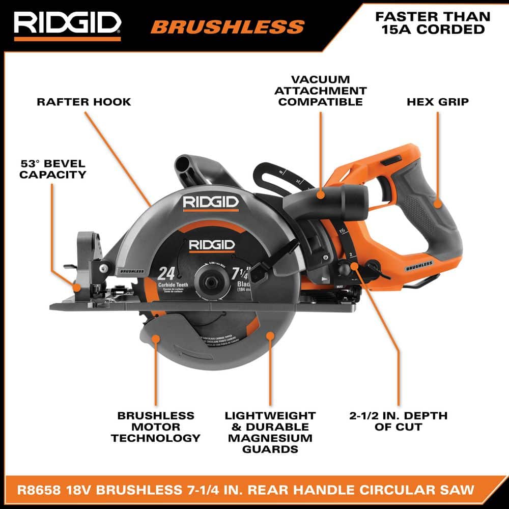 18V Brushless Cordless 7-1/4 in. Rear Handle Circular Saw Kit with 8.0 Ah MAX Output Battery, 18V Charger and Bag