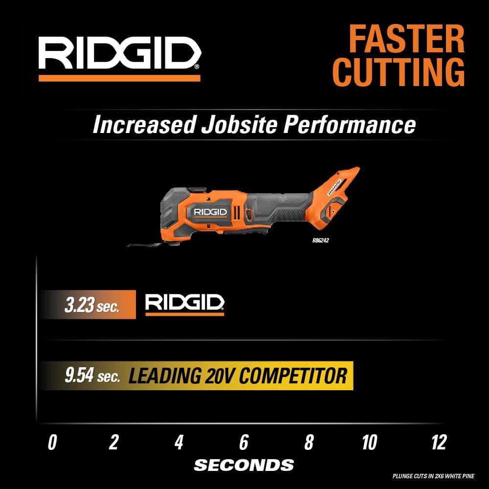 18V Brushless Cordless Multi-Tool (Tool Only)