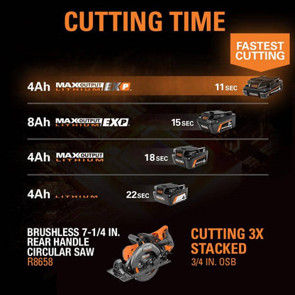 18V 4.0 Ah MAX Output EXP Lithium-Ion Battery