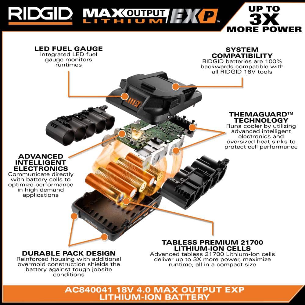 18V 4.0 Ah MAX Output EXP Lithium-Ion Battery – RIDGID Canada