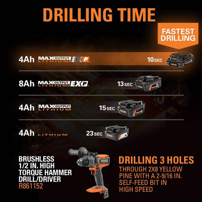 18V 4.0 Ah MAX Output EXP Lithium-Ion Battery