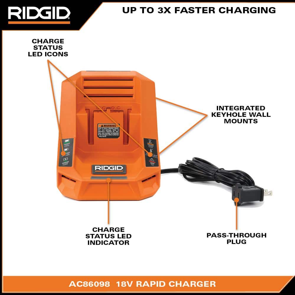 18V 4.0 Ah MAX Output Starter Kit with Rapid Charger